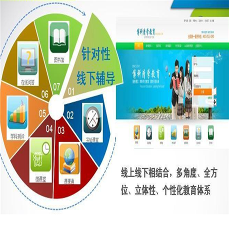 博科清學(xué)教育