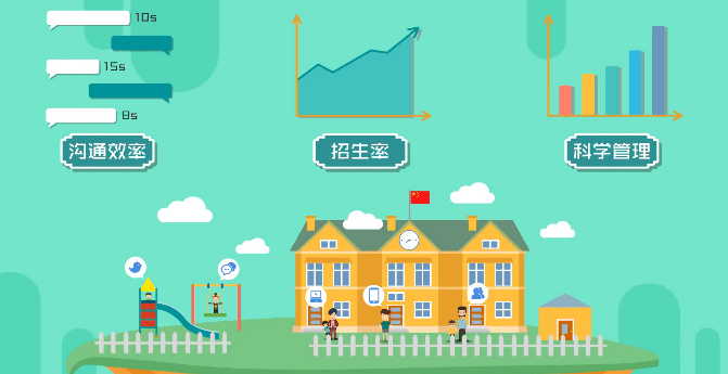 掌心寶貝APP加盟