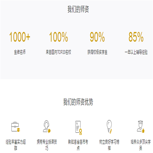 優智教育