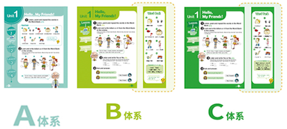 新東方泡泡英語加盟