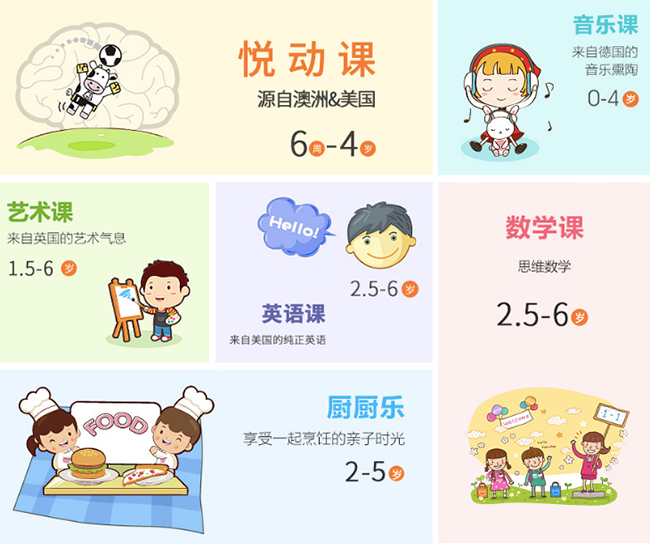 GymRoo國際早教加盟