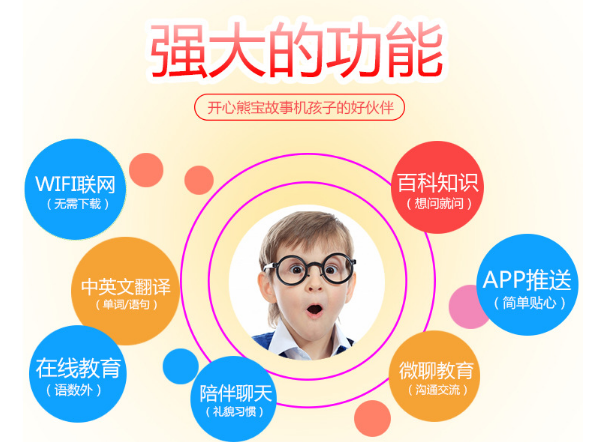 開心熊寶