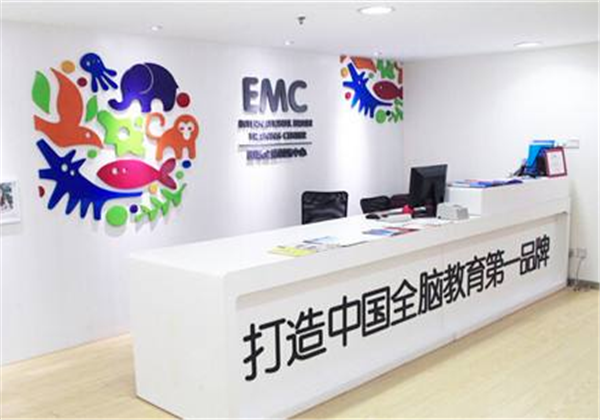 EMC國際全腦訓練中心