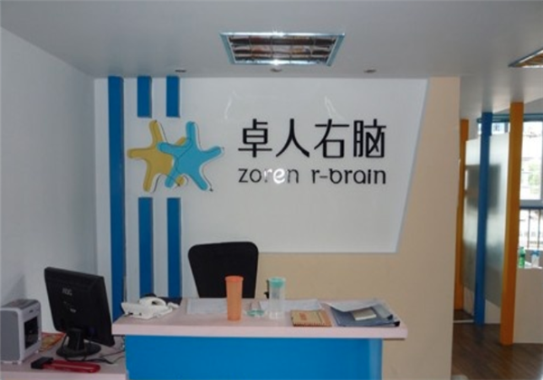 卓人右腦