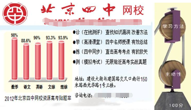 北京四中網校