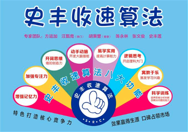 史豐收速算法