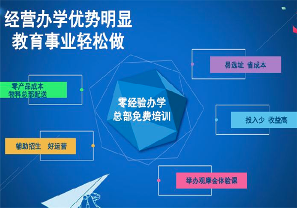 雷澤速讀速記