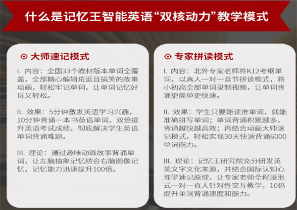 記憶王智能英語加盟
