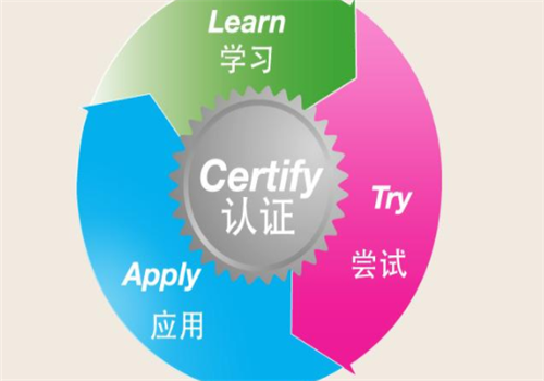 英格博英語加盟