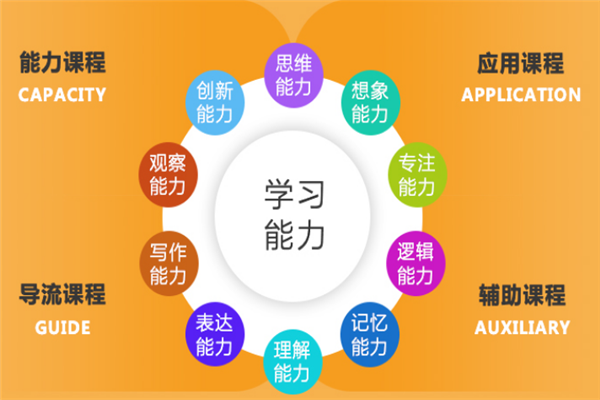 光腦時代教育集團(tuán)