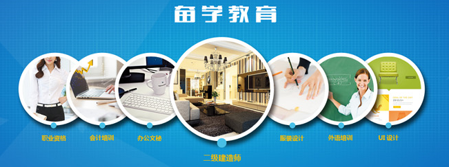奮學教育加盟