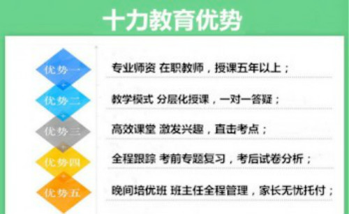 十力教育加盟