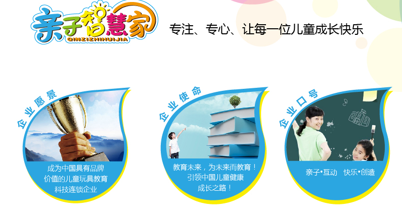 親子智慧家企業文化：專注、專心、讓每一位兒童成長快樂