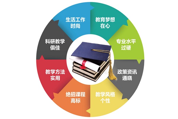 數苗教育加盟