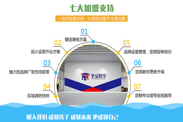 學呈數學加盟