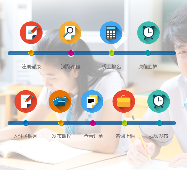 拼課網加盟