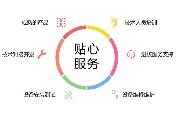 敏學文創加盟