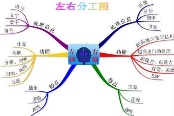 同語樂加盟