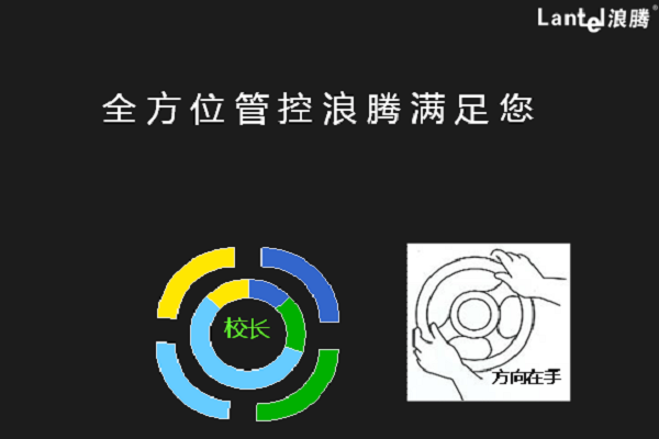 浪騰教育加盟