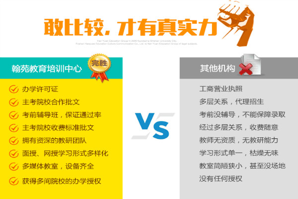 翰苑教育加盟