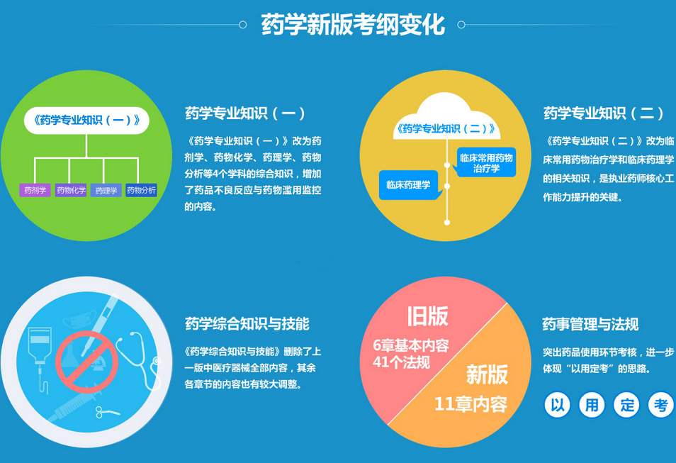 昊天錦程教育加盟