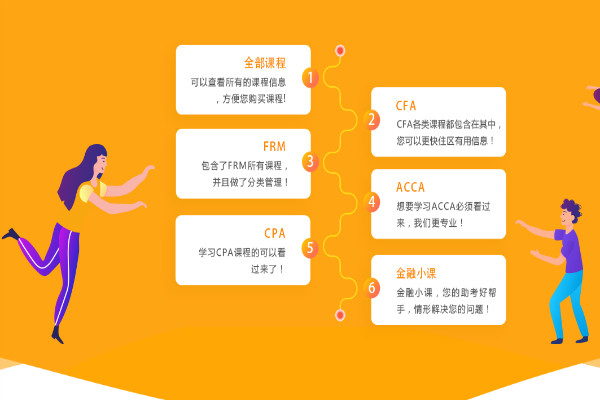 融躍教育加盟
