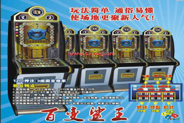 百變電子加盟