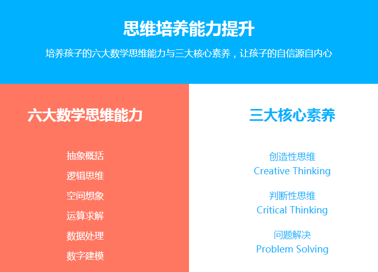 麥斯數學加盟