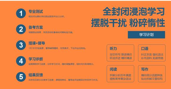 笨鳥雅思加盟