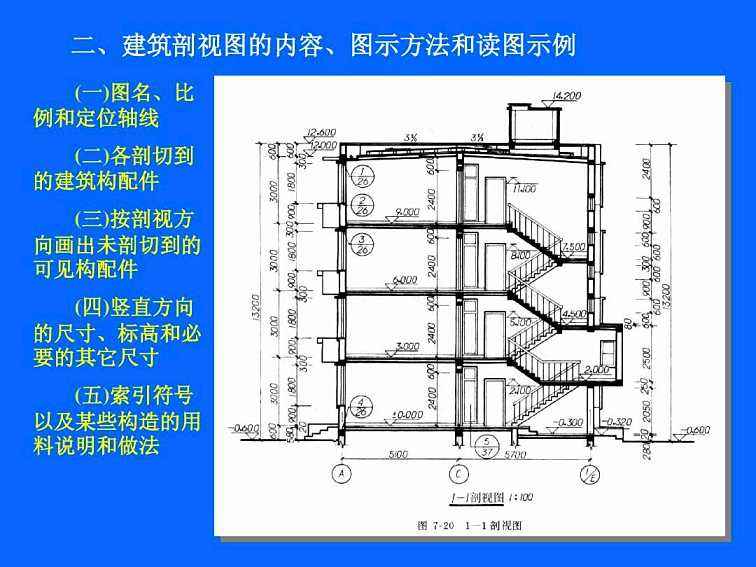 和君正德加盟
