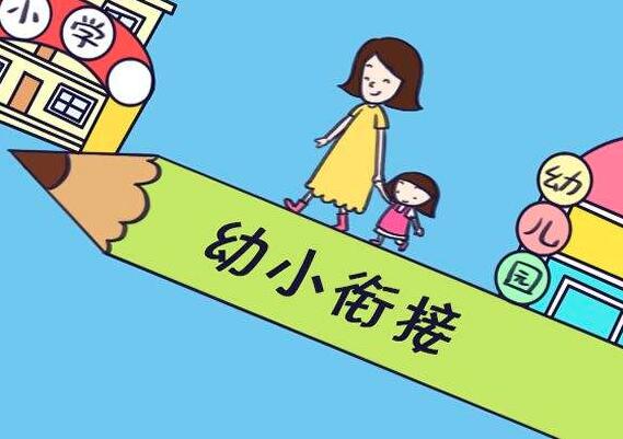 幼小銜接加盟