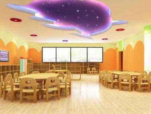 太陽幼教加盟