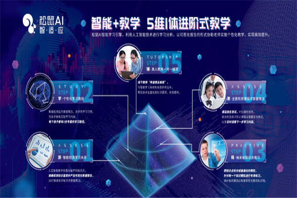 松鼠ai人工智能加盟
