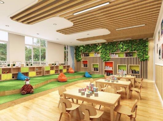 偉才幼兒園加盟
