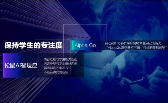 松鼠一對一加盟