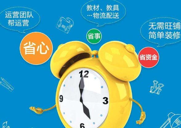 超能金腦加盟