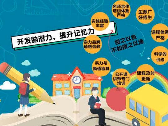 超能金腦加盟