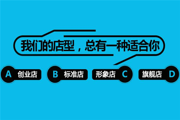 博穎記憶力培訓加盟
