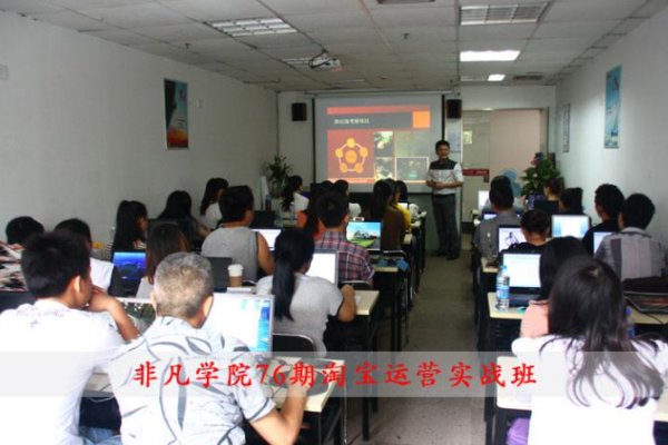非凡進(jìn)修學(xué)院加盟