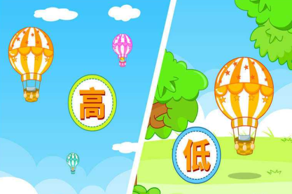 傳知教育加盟