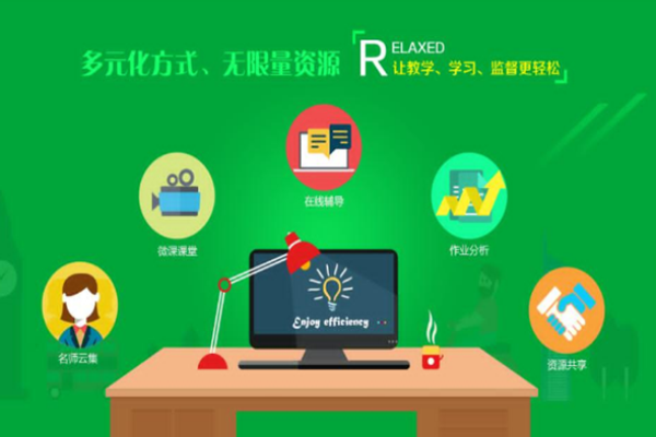 皆成教育加盟