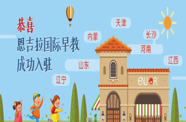 恩吉拉少兒教育加盟