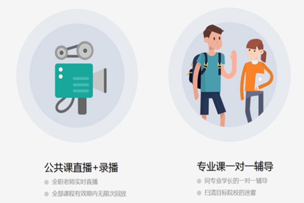 做題幫加盟