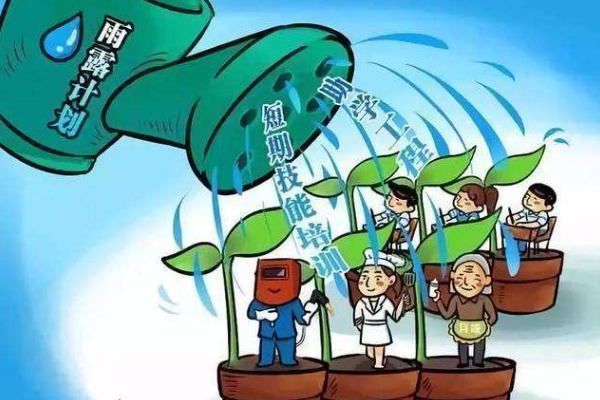 如輝教育加盟