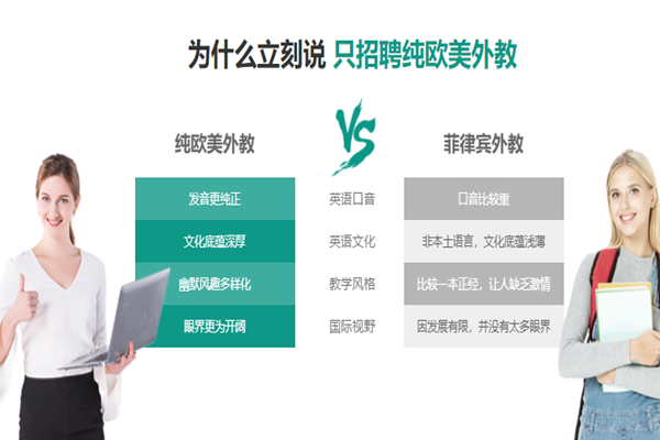 立刻說(shuō)成人英語(yǔ)加盟